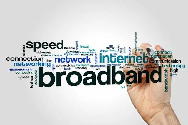 Word cloud about broadband and internet concepts.